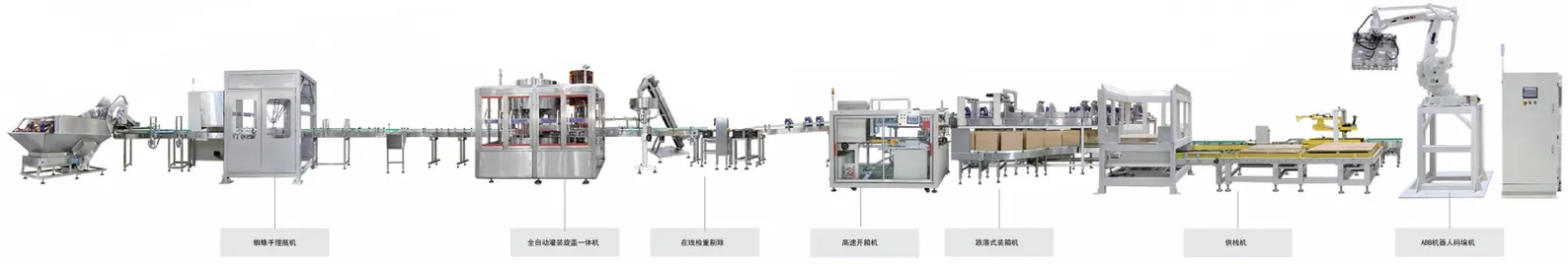 ODM Automatic Liquid Multi-Head Exclusive Patented Antifreeze and Oil Bottle Filling Machine 0