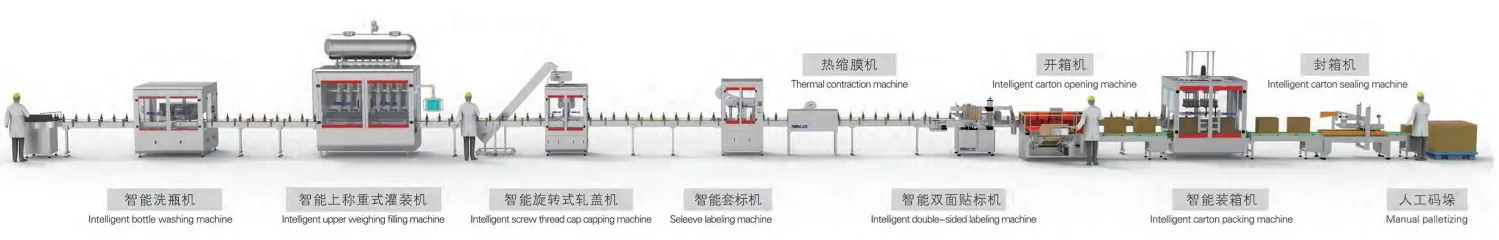 1l-5l Edible Oil Seasoning Oil Sauce Juice Vinegar High Speed Automatic Filling Capping And Packing Machine 0